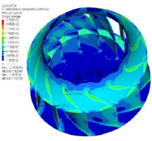 CFD velocity field analysis of fan impeller
