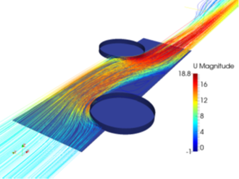 CFD velocity streamlines around tube bank — flow distribution analysis