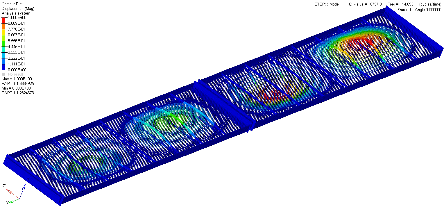 FEA vibration mode analysis of heat exchanger structure
