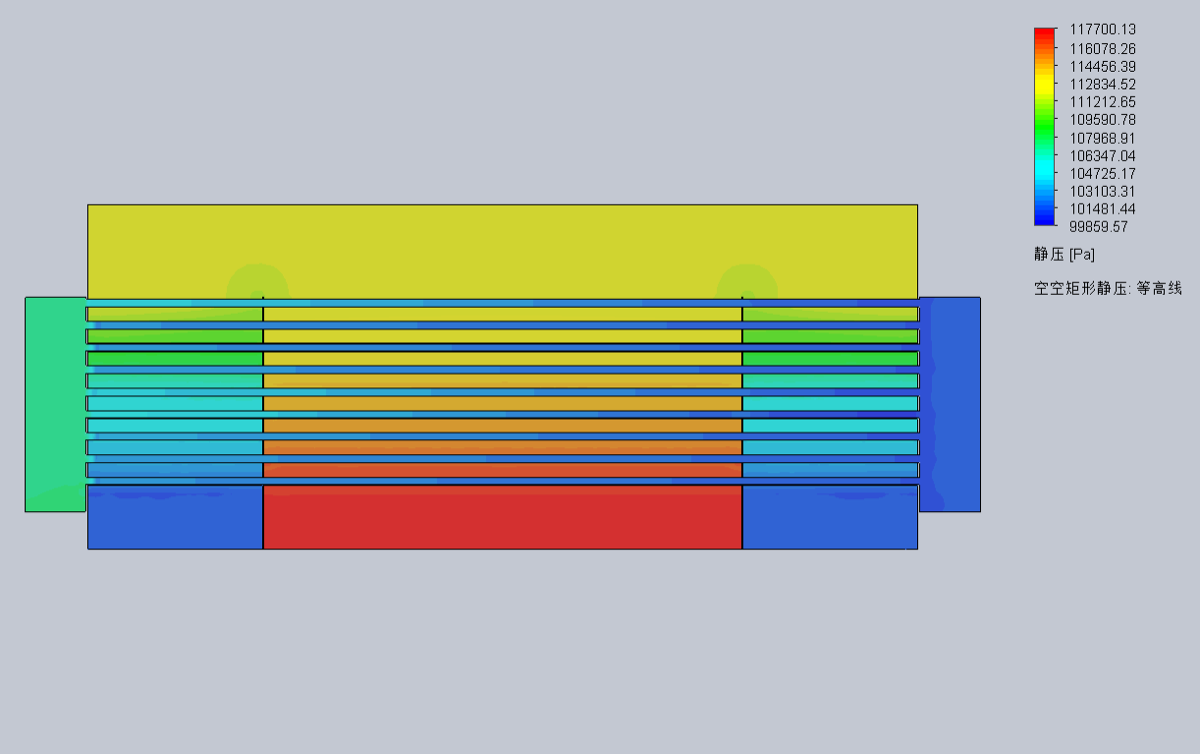 Air-air heat exchanger static pressure contour — pressure drop analysis